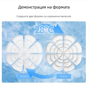 Шапкоподобна ледена подложка за глава, TPU плат, PCM пълнител, тегло 100, охлаждащ ефект и превенция на топлинен удар
