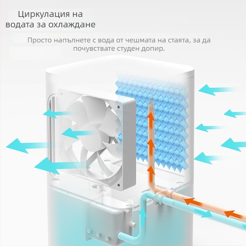 Охлаждаща подложка за матрак, пълнител от ледени кристали, PVC покритие, тегло 2.8 кг, персонализирана обработка, за предотвратяване на прегряване и охлаждане