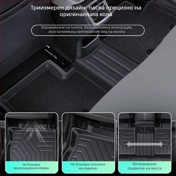 Changan TPE автомобилни подови матрици – модел 2024, Lumin обгръщаща горна подложка и мат за багажника