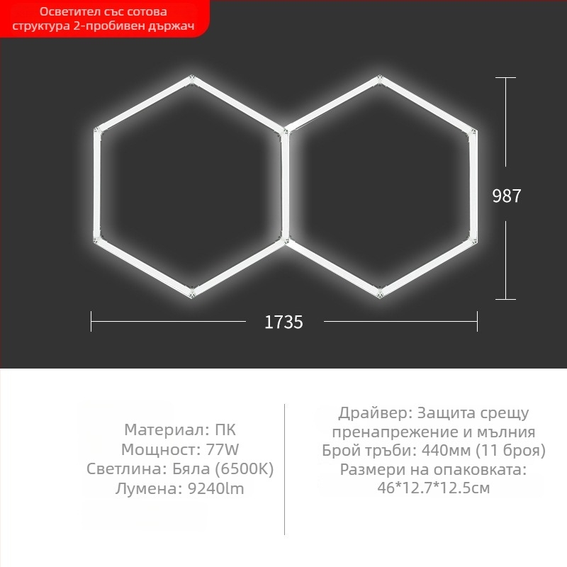 LED лампа за автомивка с пчелна структура, 220V, 6W/20W, водоустойчива, 155 lm/W