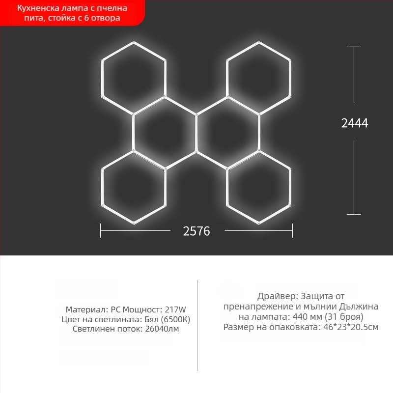 LED лампа за автомивка с пчелна структура, 220V, 6W/20W, водоустойчива, 155 lm/W