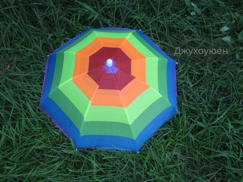 Чадър-шапка с 6 ребра, найлонова тъкан, рамка от сплав, 7 панели, ръчно отваряне