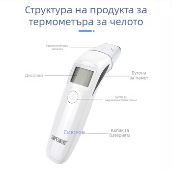 Инфрачервен термометър за челото HS-9802D, ръчен, за деца и бебета, бърз и прецизен