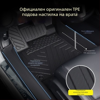 Xpeng TPE подложки за пода – пълен обхват за P7, G6, G7, G9 и Mona+M03, петседалкови, без лого, с обработка по поръчка