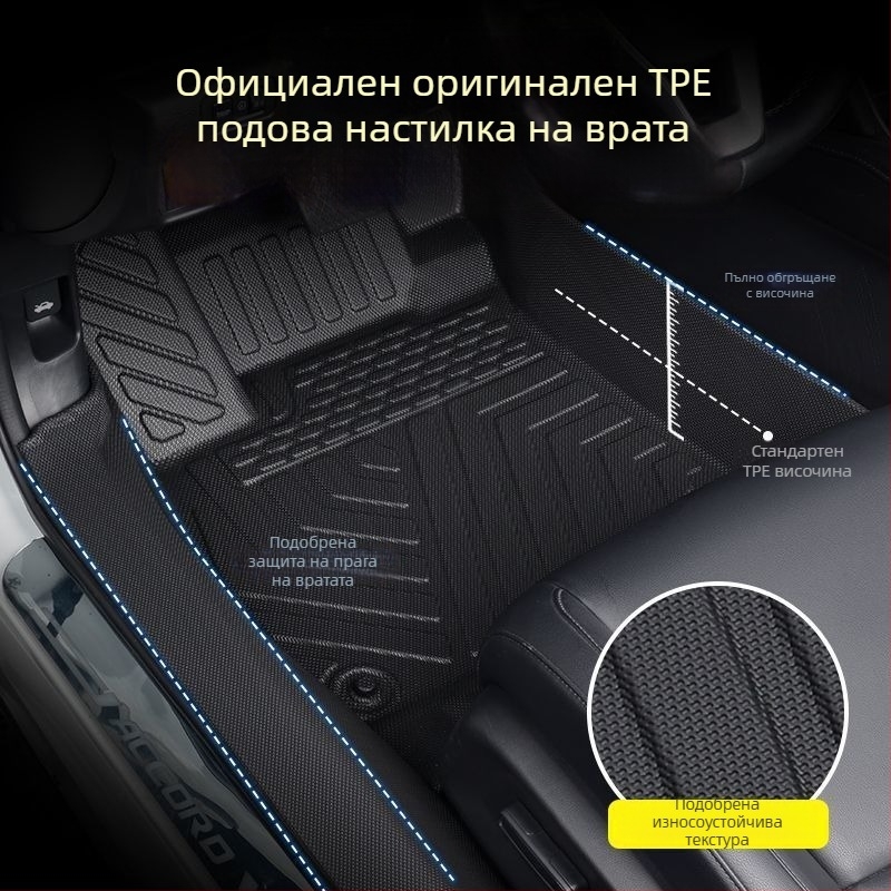 Xpeng TPE подложки за пода – пълен обхват за P7, G6, G7, G9 и Mona+M03, петседалкови, без лого, с обработка по поръчка