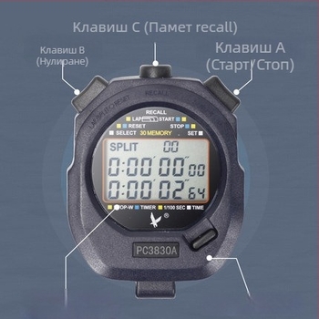Електронен секундомер PC3860 с дисплей с 3 реда, функция пауза, ABS корпус