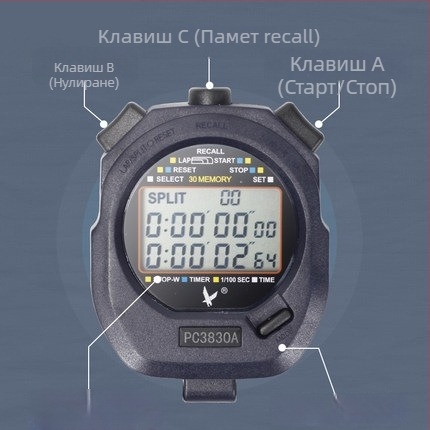 Електронен секундомер PC3860 с дисплей с 3 реда, функция пауза, ABS корпус