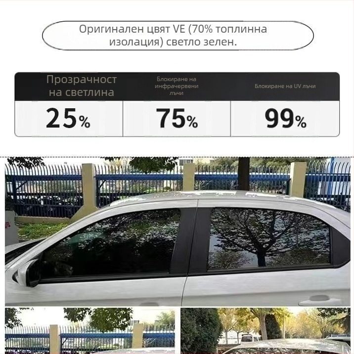 Nano ceramic membrane автомобилен филм – пълно покритие на цял автомобил, прозрачност 70–80%, UV защита над 90%