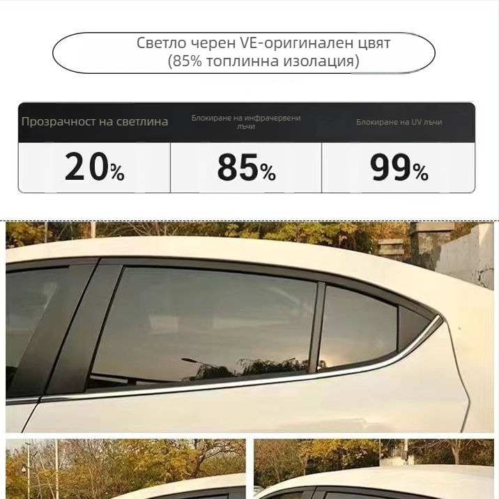 Nano ceramic membrane автомобилен филм – пълно покритие на цял автомобил, прозрачност 70–80%, UV защита над 90%