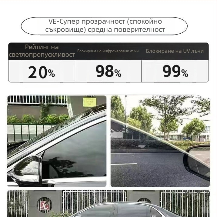Nano ceramic membrane автомобилен филм – пълно покритие на цял автомобил, прозрачност 70–80%, UV защита над 90%