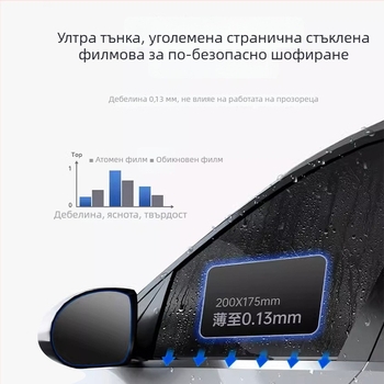 Дъждоустойчив филм за огледало на автомобил - PET материал, силно лепило, водоустойчив, модел 7