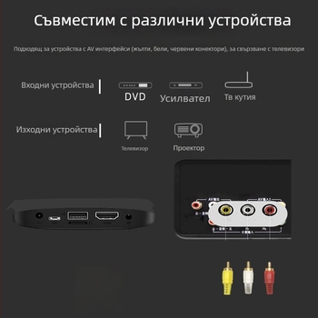 USB към 3RCA AV кабел – адаптер кабел, USB-RCA интерфейс, меден проводник, инжекционно формована конструкция, за телевизионна сет‑топ кутия.