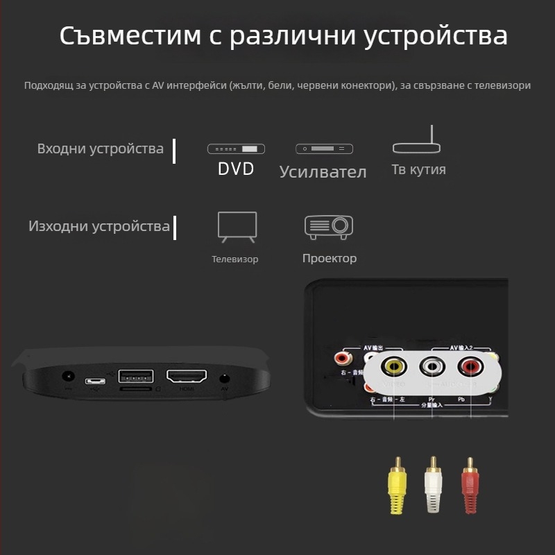 USB към 3RCA AV кабел – адаптер кабел, USB-RCA интерфейс, меден проводник, инжекционно формована конструкция, за телевизионна сет‑топ кутия.