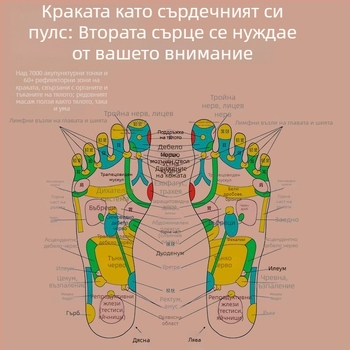 Пантофи за масаж на краката с акупунктурен масаж, USB/AC захранване, кабелно ръчно управление, механичен режим