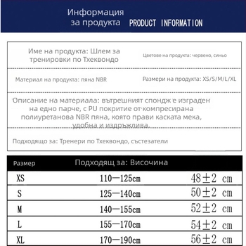 Bonchi протектор за глава — корпус от гъба, защита за глава за фитнес оборудване