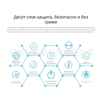 RingTeam BLN-1 зарядно за батерия на камера Olympus EN-EL20/EN-EL22