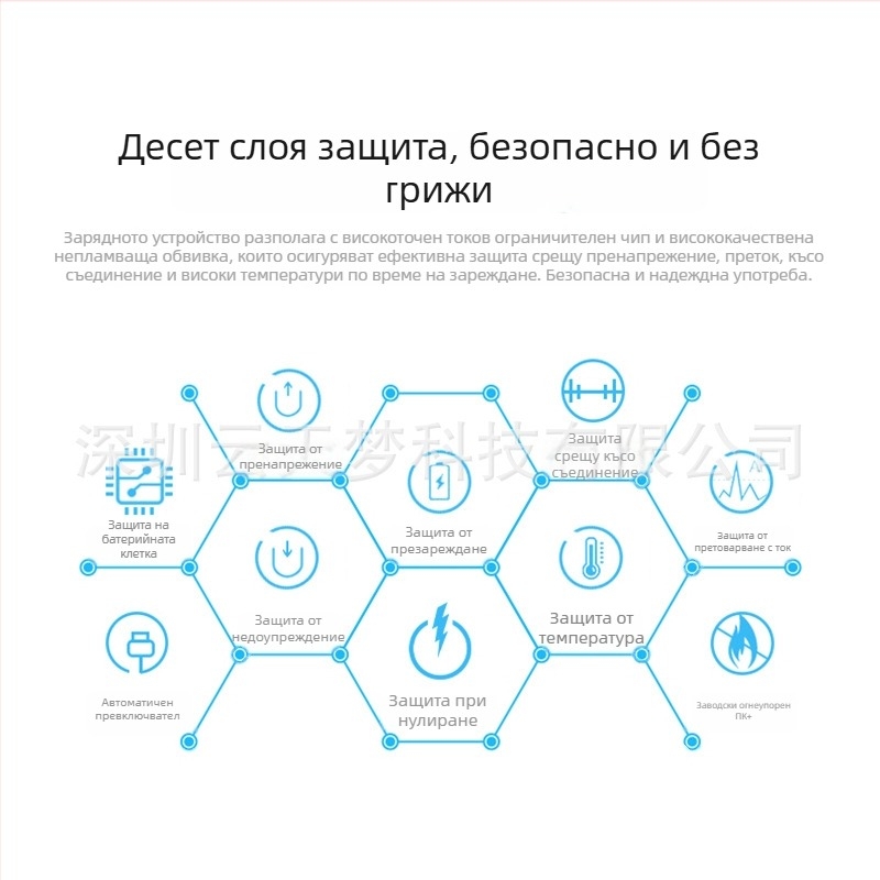 RingTeam BLN-1 зарядно за батерия на камера Olympus EN-EL20/EN-EL22