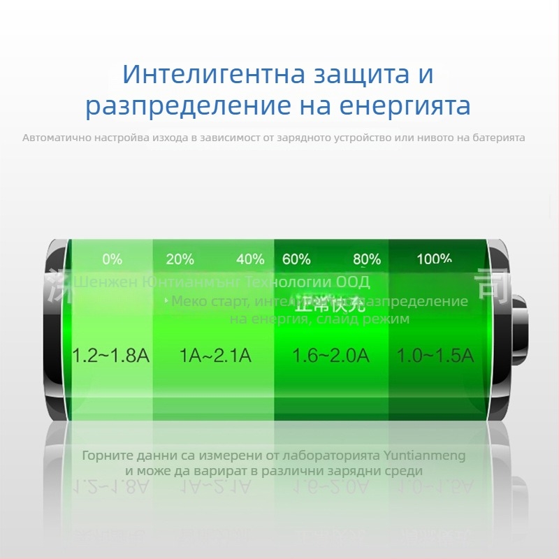 RingTeam BLN-1 зарядно за батерия на камера Olympus EN-EL20/EN-EL22
