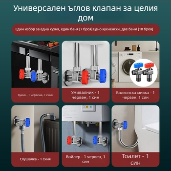Шаров клапан за газов водогрейник, мед и цинкова сплав, резбово монтиран, подходящ за баня, кухня и балкон