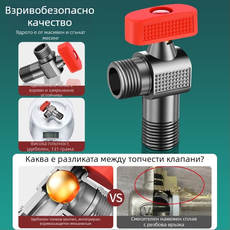 Шаров клапан за газов водогрейник, мед и цинкова сплав, резбово монтиран, подходящ за баня, кухня и балкон