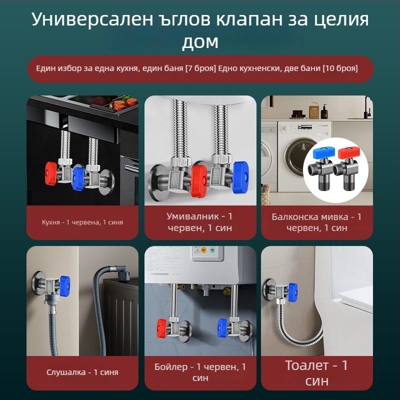 Шаров клапан за газов водогрейник, мед и цинкова сплав, резбово монтиран, подходящ за баня, кухня и балкон