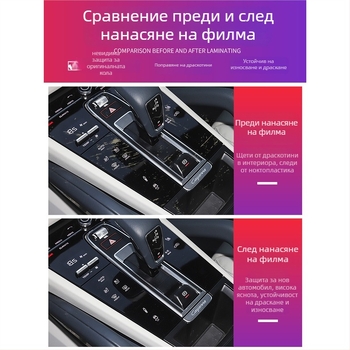Защитен филм за централния дисплей на Porsche – PET материал, термоустойчив, модел LY, за Cayenne, Taycan, Panamera и Macan