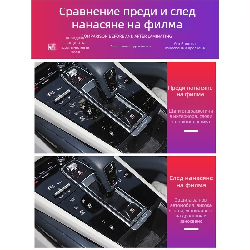 Защитен филм за централния дисплей на Porsche – PET материал, термоустойчив, модел LY, за Cayenne, Taycan, Panamera и Macan