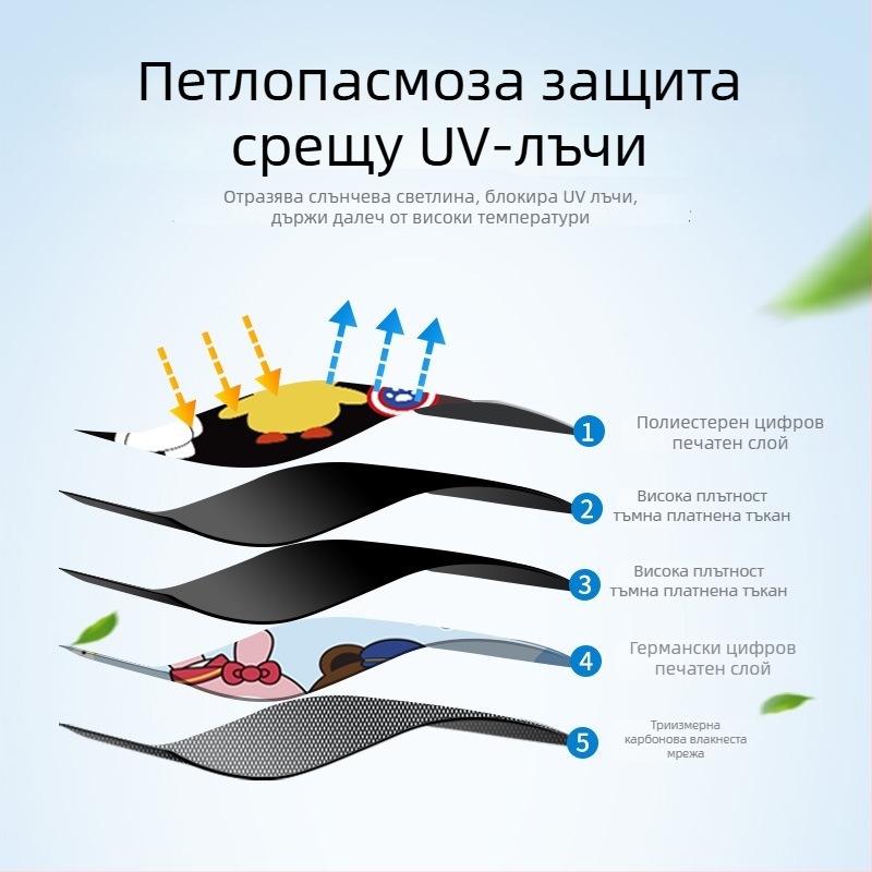 Автомобилна щора за прозореца с детски мотиви — полиестер, плътна непрозрачност, окачване тип монтаж, персонализируема, универсална съвместимост
