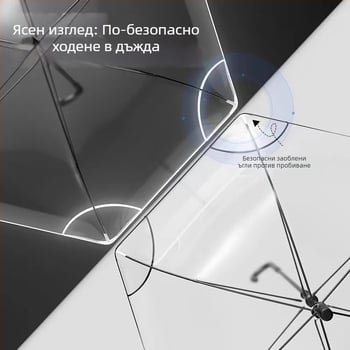 Прозрачен детски чадър с безопасни заоблени ъгли, отразителни ленти и графити стил за деца.