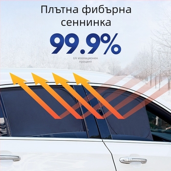 Автомобилен слънцезащитен панел за прозореца, полиестер, вградена инсталация, персонализиране налично, за специални модели автомобили