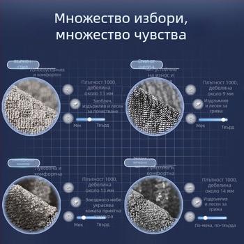 Автомобилна подложка за BYD Seal 06 – ТПЕ, пълно покритие, водоустойчива, антихлъзгаща, екологична