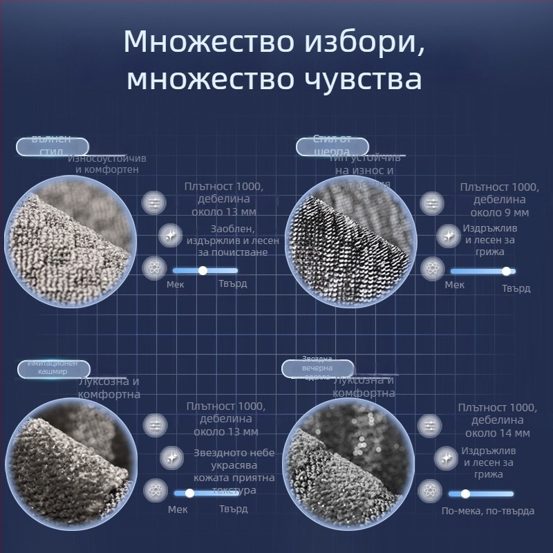 Автомобилна подложка за BYD Seal 06 – ТПЕ, пълно покритие, водоустойчива, антихлъзгаща, екологична