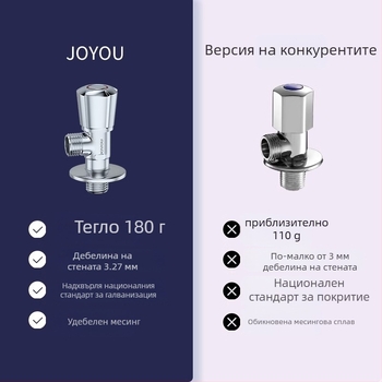 Ъглов вентил, меден, модел 71018, нормално налягане, вградена инсталация, за тоалетна промивна система