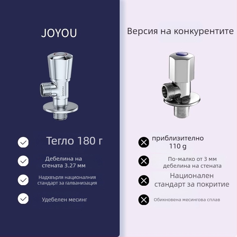 Ъглов вентил, меден, модел 71018, нормално налягане, вградена инсталация, за тоалетна промивна система