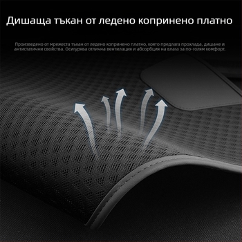 Автомобилен вентелиран седалков под с облегалка – Ice Silk материал, марка n3, модел Car ventilated seat cushion, спецификация Single-chip