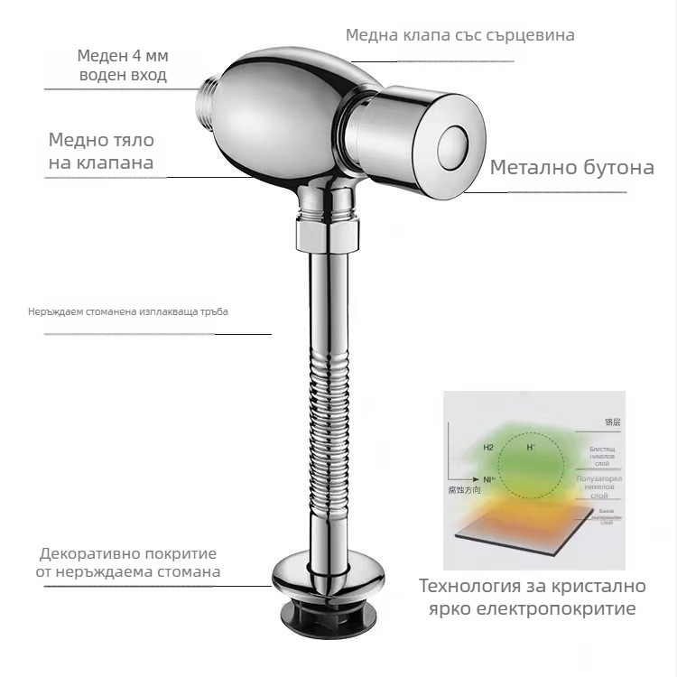 Клапан за писуар с ръчно управление, CXF-001, медно-цинкова сплав, без захранване, време на промиване 6 секунди, CE сертифиран