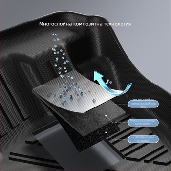 Автомобилни подложки за пода — TPE, отпечатано лого, марка Joe's, за специален автомобил, без персонализация