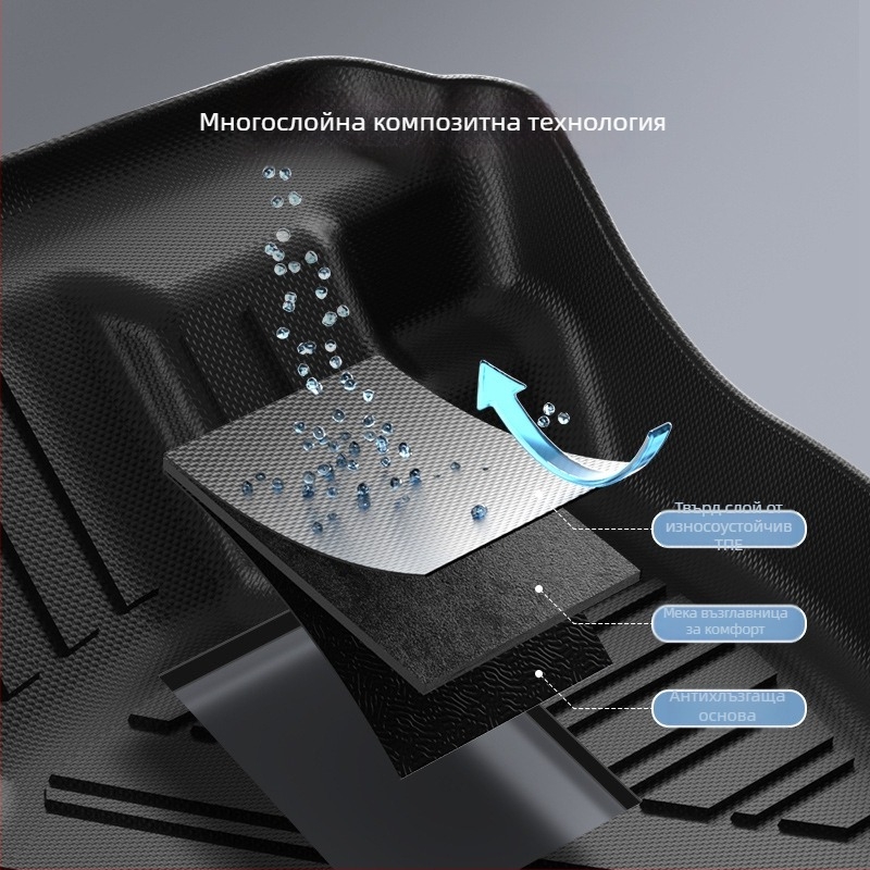 Автомобилни подложки за пода — TPE, отпечатано лого, марка Joe's, за специален автомобил, без персонализация