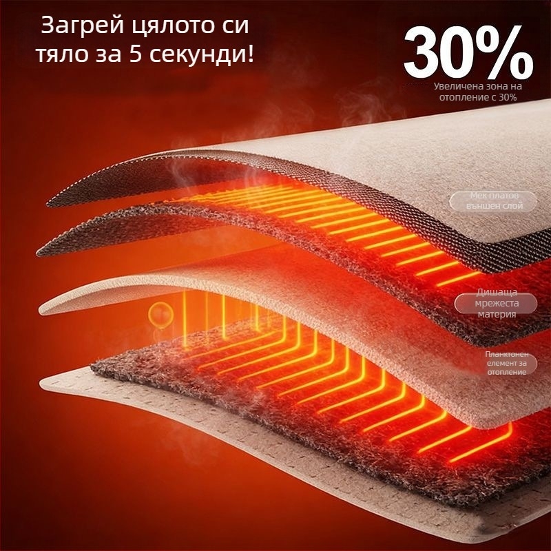 Офисен нагревател за крак – 3-степенно обграждане на крак, механично управление, 220V, 200W, отопление чрез захранване