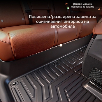 TPE стелки за пода за 2025 Li Auto i6, автомобилно специфични, персонализирана обработка, с възможност за лого