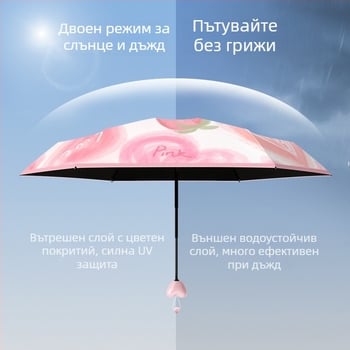 Сгъваем чадър с 6 ребра, ръчно отваряне/затваряне, плат Impact Cloth 190t, фибърни спици, железен стълб