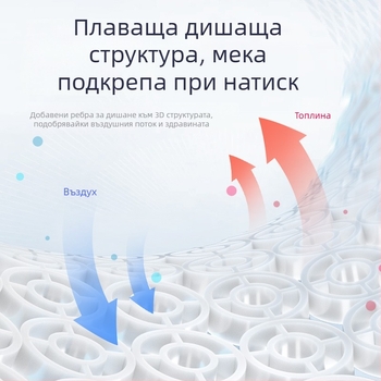 Седалкова възглавничка за автомобил с охлаждащ гел за лято, дишаща мрежеста повърхност, едночастова конструкция, универсално пасване - марка Follow the Way