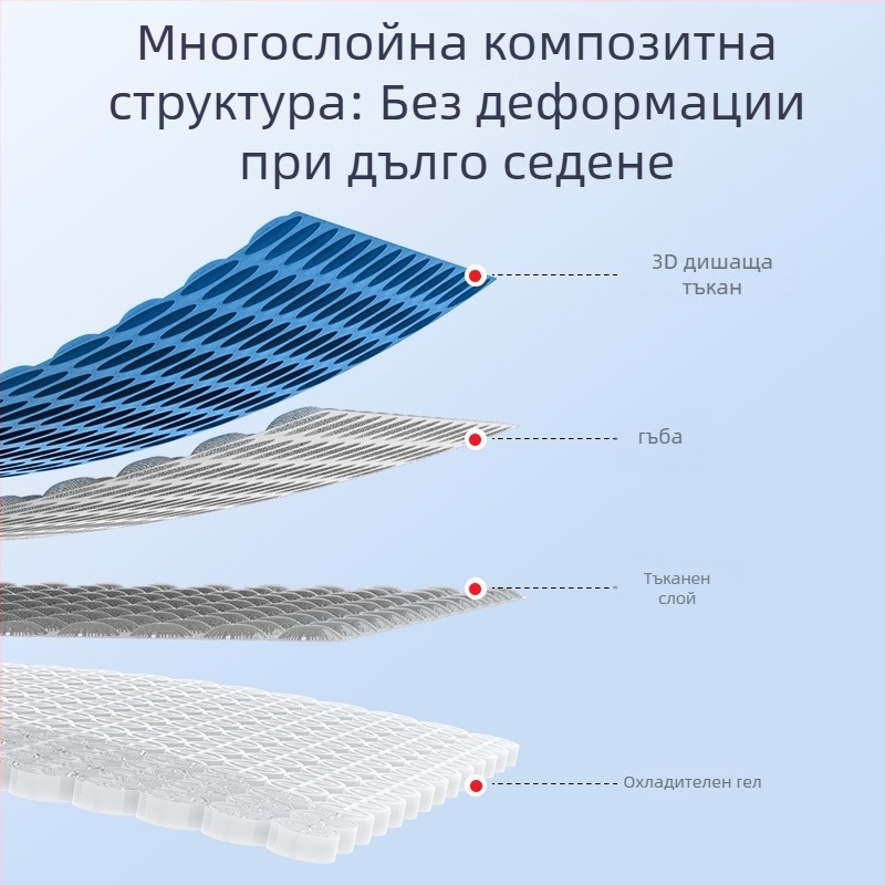 Седалкова възглавничка за автомобил с охлаждащ гел за лято, дишаща мрежеста повърхност, едночастова конструкция, универсално пасване - марка Follow the Way
