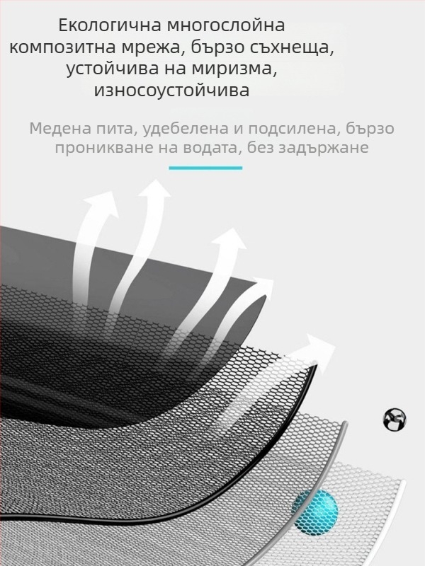 Baon найлонова защитна мрежа за риболов, преносима мрежа с квадратни отвори, бързосъхнеща