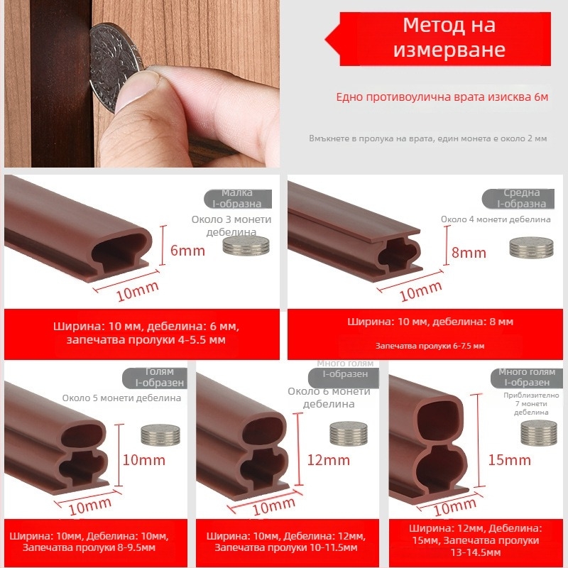 Уплътнителна лента за фуги на врати - Owen марка, самозалепваща, устойчива на високи температури, износоустойчива, устойчива на корозия