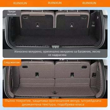 Кожена подложка за багажника Wenjie M9 със пълно покритие