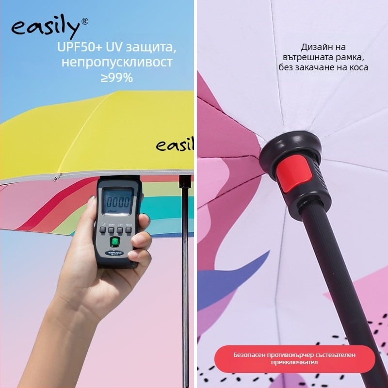 Детски чадър с дълга дръжка и карикатурен дизайн, 8 ребра, полиестерна тъкан 210T, стоманен прът, пластмасова дръжка, ръчно отваряне/закриване, печат на лого, персонализиране