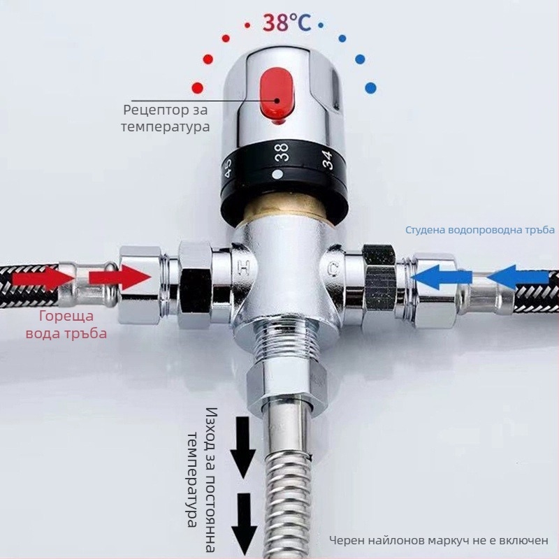 Изцяло меден интелигентен термостатичен смесител с портове DN15, DN20, DN25 и DN32; работно налягане 0,03–1 MPa; температурен диапазон: студено 5–29°C, горещо 50–80°C.
