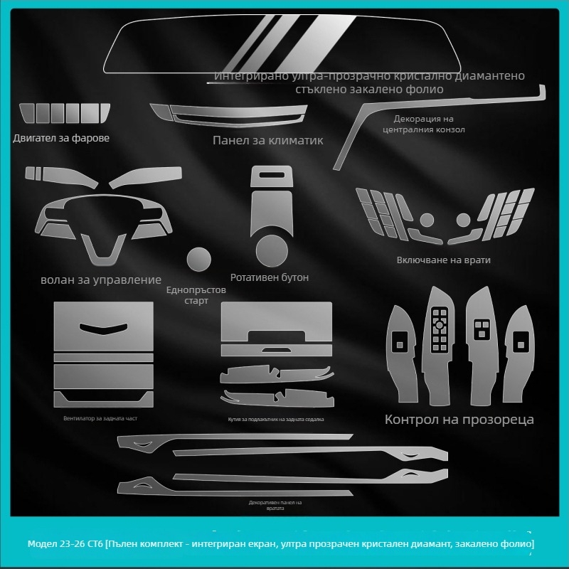 Cadillac CT6: Закалено стъкло за интериорен екран и отвори за климатик – защита на централно табло/навигатор