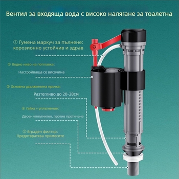 Клапан за пълнене на резервоар за тоалетна, универсален горен дренажен клапан, ABS, ръчно натискане за изплакване, дренаж на пода